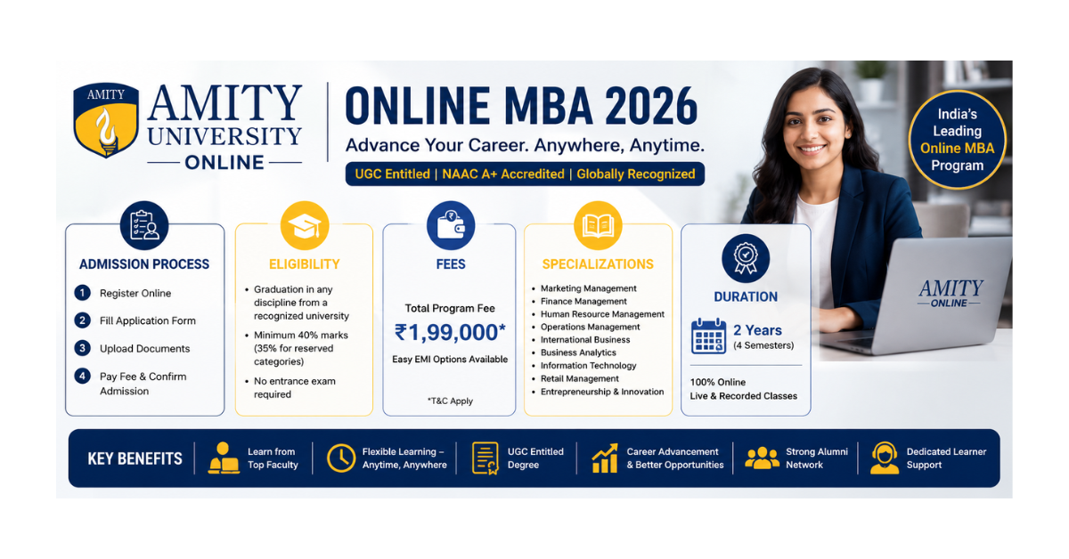 Amity Online MBA Admission 2026: Step-by-Step Process for Working Professionals
